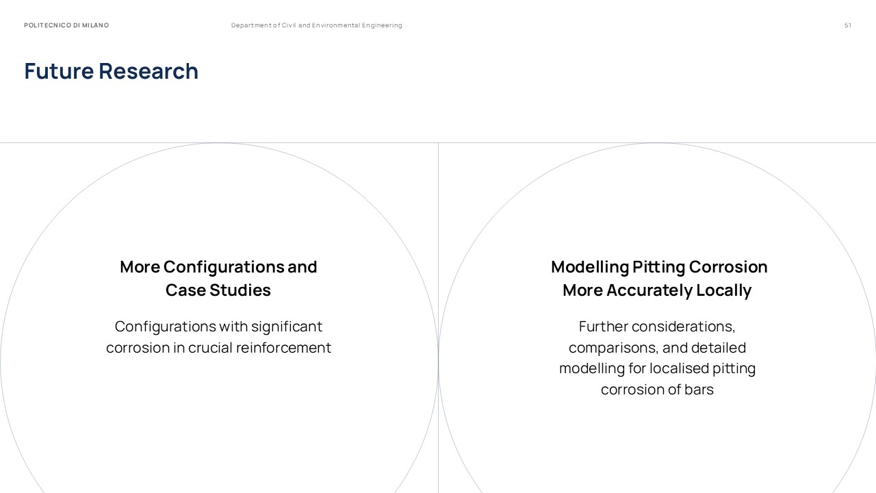 Master Thesis Presentation Slides